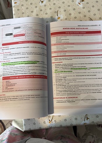 ProspekTUS Genel Cerrahi Kitabı 9. Baskı - Görsel 3