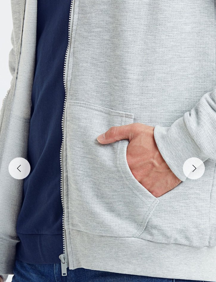 LC Waikiki erkek hırka - Görsel 4