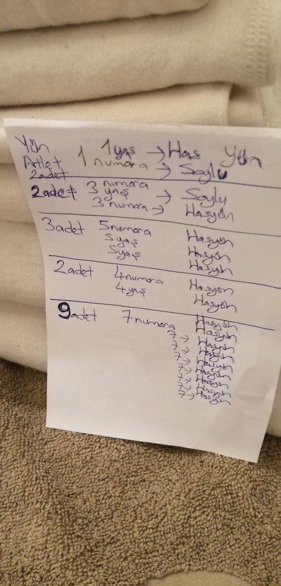 Hasyün yün atletler - Görsel 5