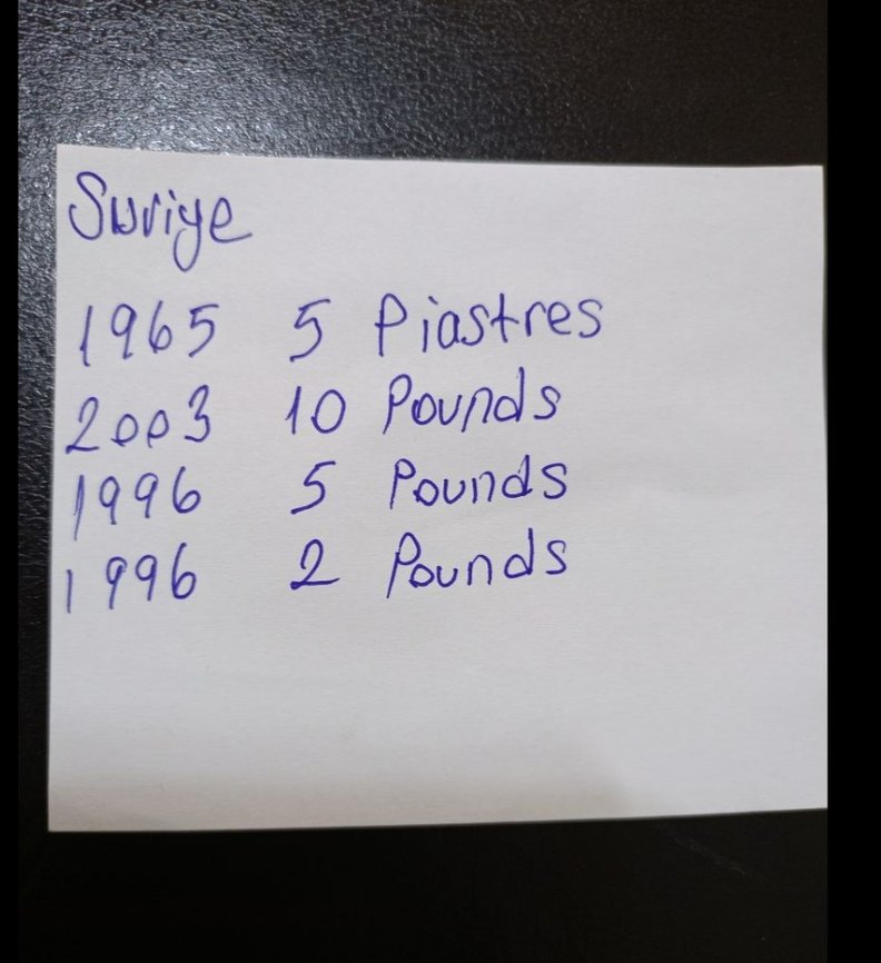 Suriye 4 adet Koleksiyonluk madeni para Lotu - Görsel 3