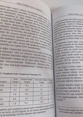 Maliye Politikası - Teori ve Uygulama Kitabı - Görsel 4