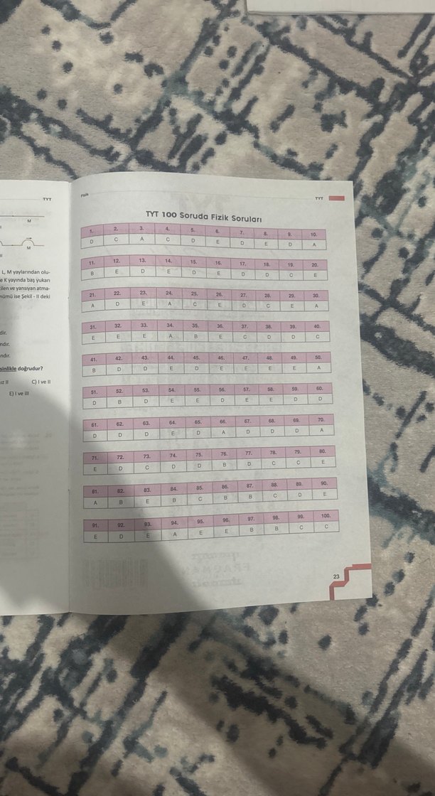 TYT 100 Soruda Biyoloji, Tarih, Coğrafya, Kimya, Fizik - Görsel 4