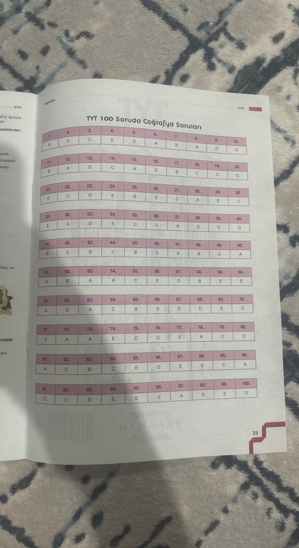 TYT 100 Soruda Biyoloji, Tarih, Coğrafya, Kimya, Fizik - Görsel 2