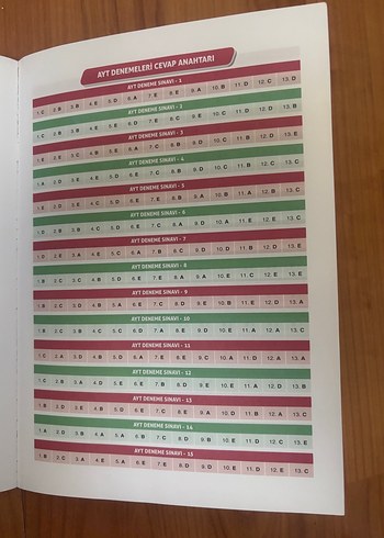 Miray Yayınları AYT Kimya 30 Deneme Kitabı - Görsel 3