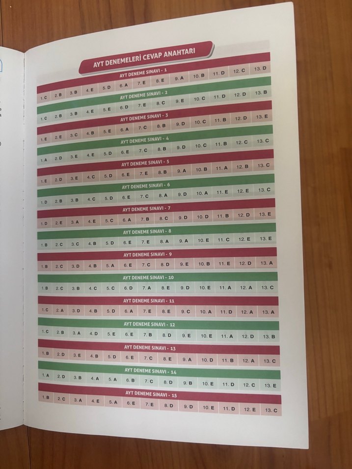 Miray Yayınları AYT Kimya 30 Deneme Kitabı - Görsel 3