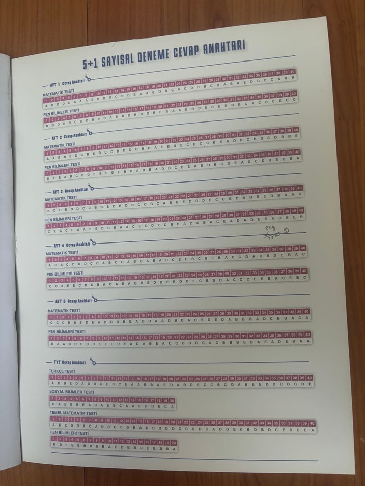 5+1 Sayısal AYT+TYT Denemesi Kitabı - Görsel 3