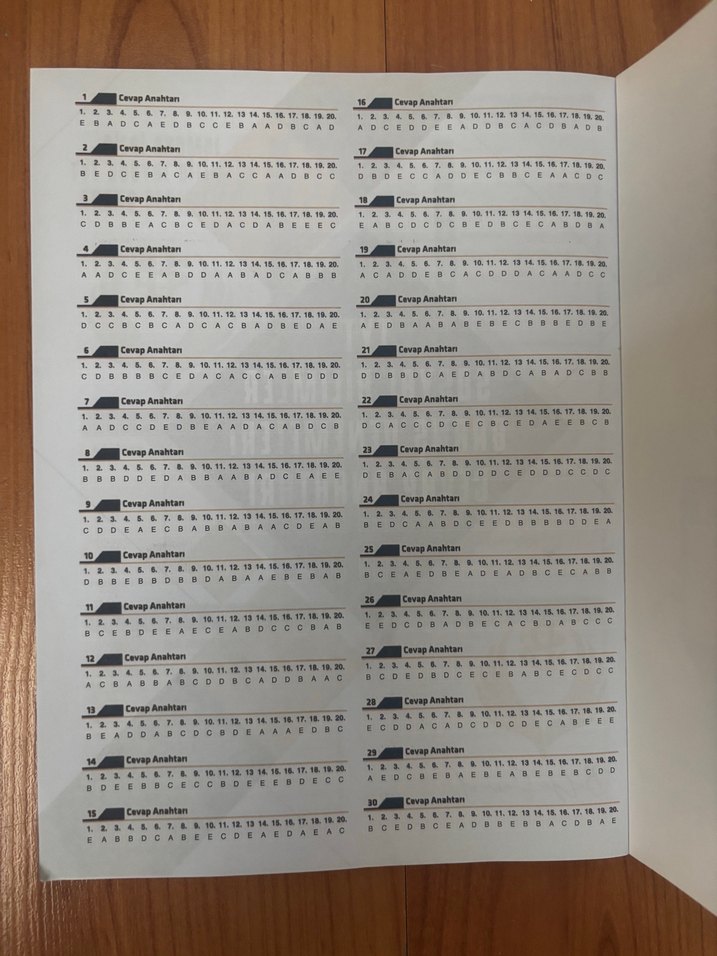 TYT Sosyal Bilimler Branş Denemeleri 30x20 - Görsel 3