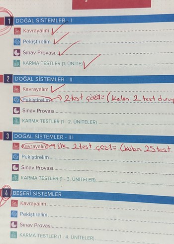 Paraf TYT IQ Coğrafya Soru Kütüphanesi/Soru Bankası (Ciltli)