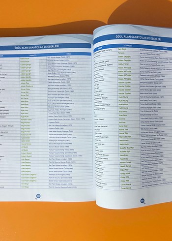  Beden Renk Paraf AYT Edebiyat Eser-Yazar-Şair Soru Kütüphanesi/Bankası Cilt