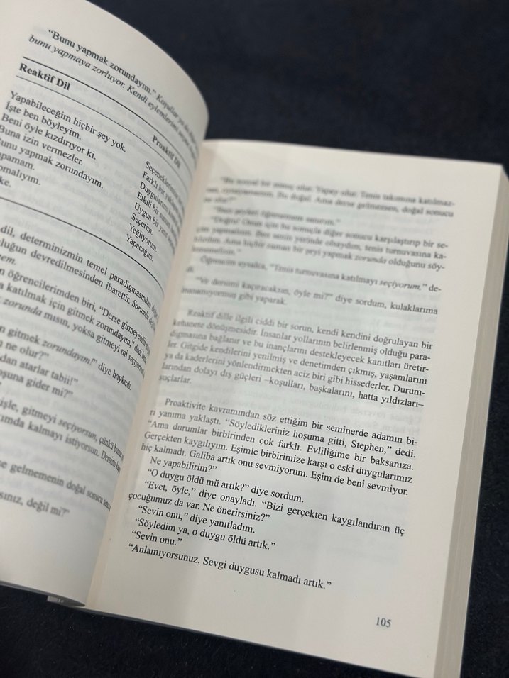 Etkili İnsanların Alışkanlığı - 76. Baskı - Görsel 3