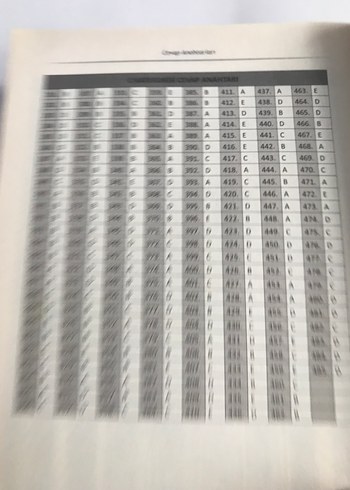 UEKA Yolculuk ABC Kategorisi Çalışma Kitabı - Görsel 5