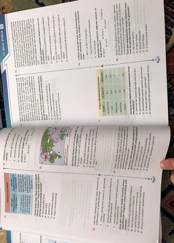 Kamp Tam Tekrar TYT BS - Görsel 3