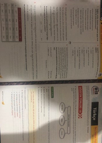 TYT AYT soru bankaları - Görsel 8