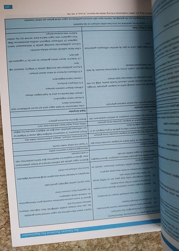 Hemşirelik Esasları - Görsel 6