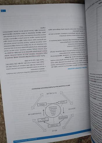 Hemşirelik Esasları - Görsel 2