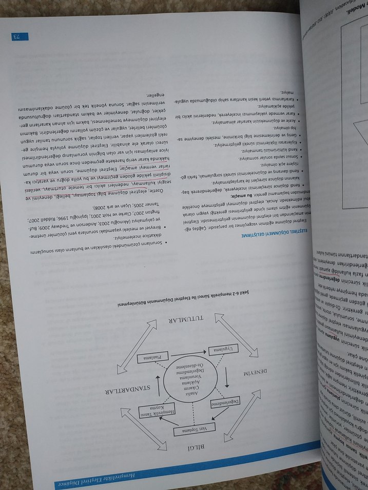 Hemşirelik Esasları - Görsel 2