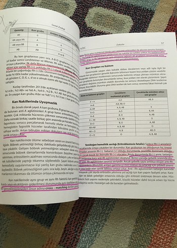 Genel Zooloji Ders Kitabı - Prof. Dr. Abdurrahman Aktümsek - Görsel 5
