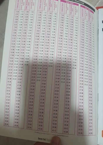 Beden MSÜ çıkmış sorular