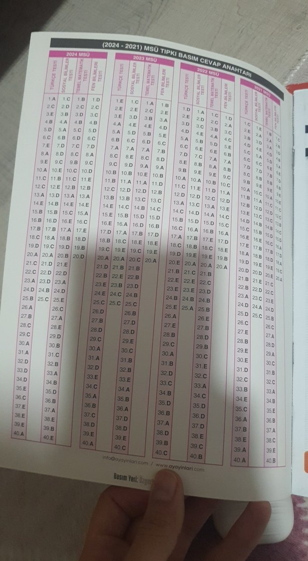 MSÜ çıkmış sorular - Görsel 3