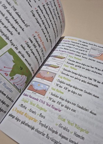 TYT Ders Notları Seti - 8 Kitap