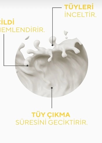 The CEEL Tüy İncelten Süt 60ML - Görsel 2