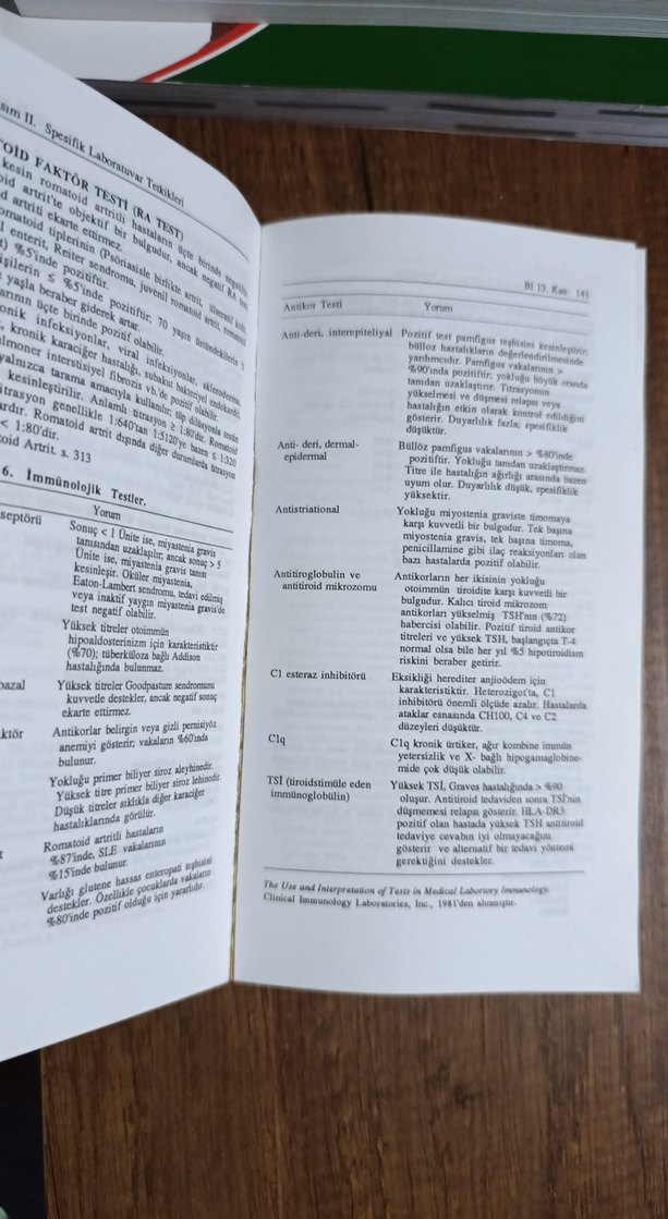 Teşhiste Laboratuvar Testleri Kitabı - Görsel 3