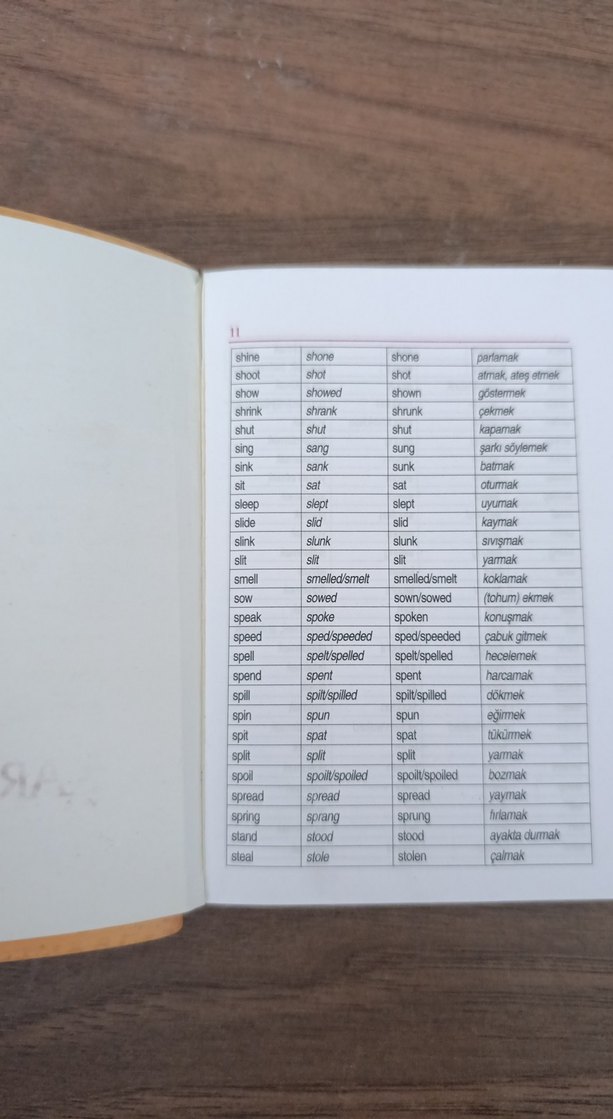 Karatay İngilizce-Türkçe Sözlük - Görsel 2