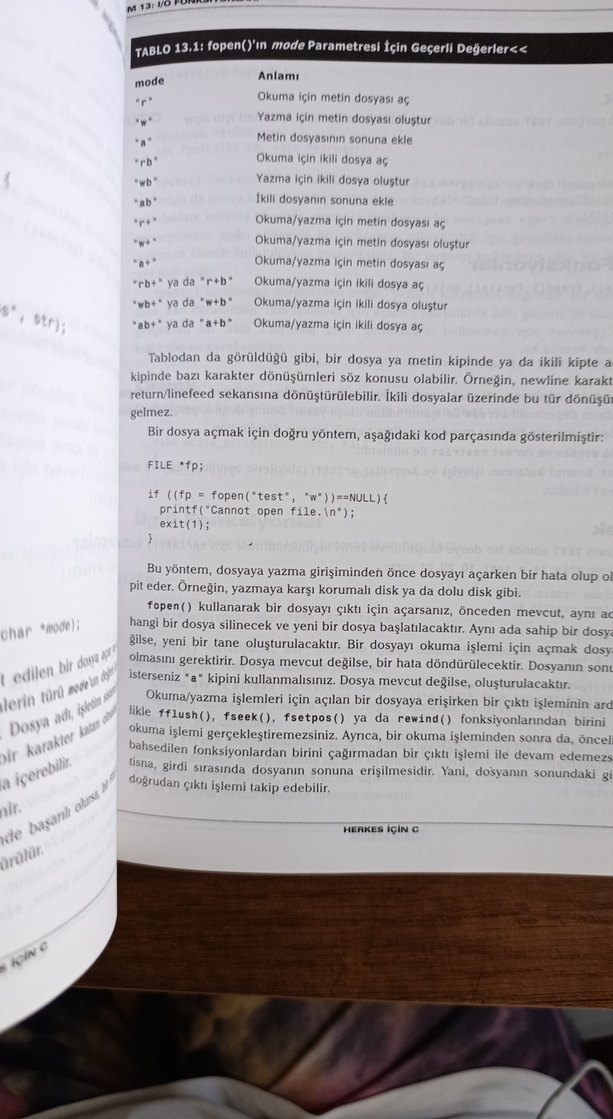 The Complete Reference - Tüm C Sürümleri İçin - Görsel 5