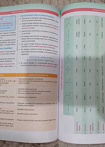 Aydın AYT Kimya Konu Özetli Soru Bankası - Görsel 5