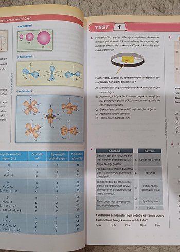Aydın AYT Kimya Konu Özetli Soru Bankası - Görsel 2