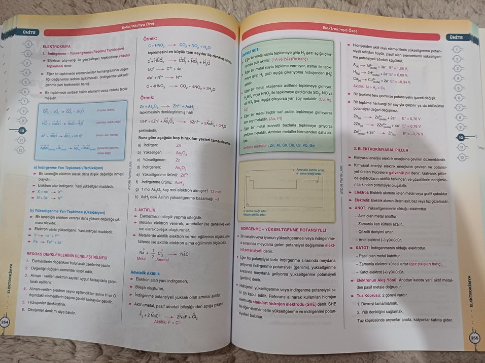Aydın AYT Kimya Konu Özetli Soru Bankası - Görsel 3