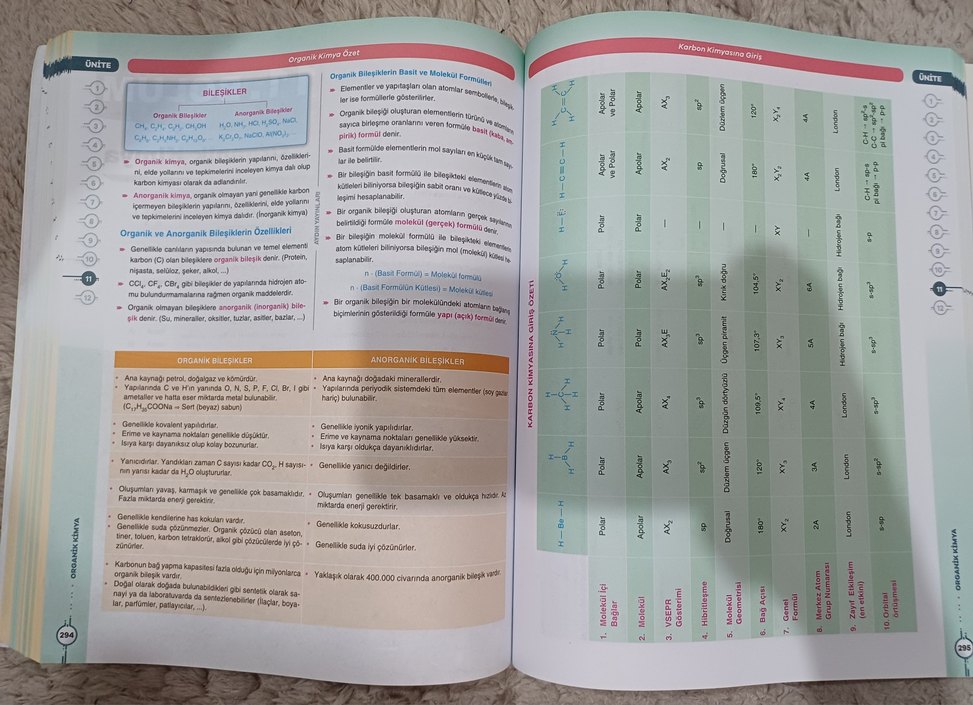 Aydın AYT Kimya Konu Özetli Soru Bankası - Görsel 5