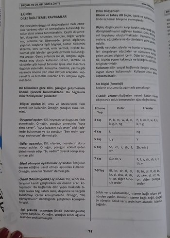 Çocuk Gelişimi 2. Sınıf Bahar Dönemi Kitabı - Görsel 10