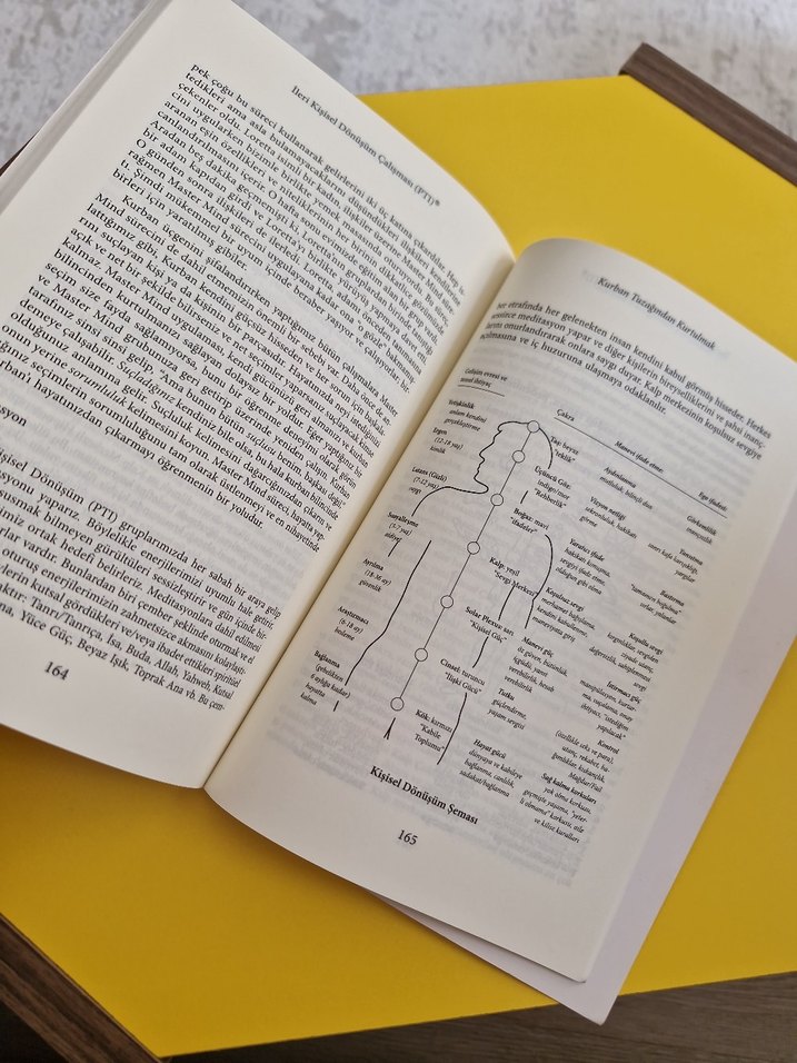 Kurban Tuzağından Kurtulmak - Diane Zimberoff 9.Baski - Görsel 4