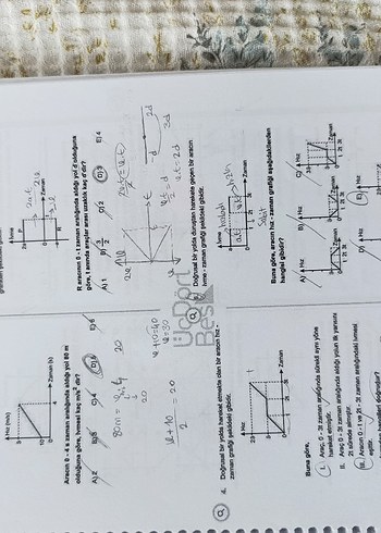 345 ayt fizik - Görsel 2