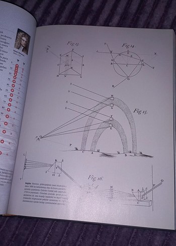Bilimin Öyküsü - Güç, Kanıt ve Tutku - Görsel 2