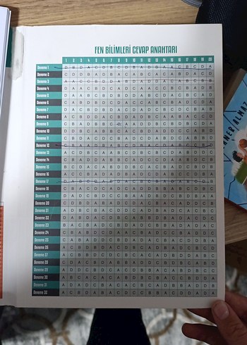 7. Sınıf Fen Bilimleri Haftalık Denemeler Kitabı - Görsel 3