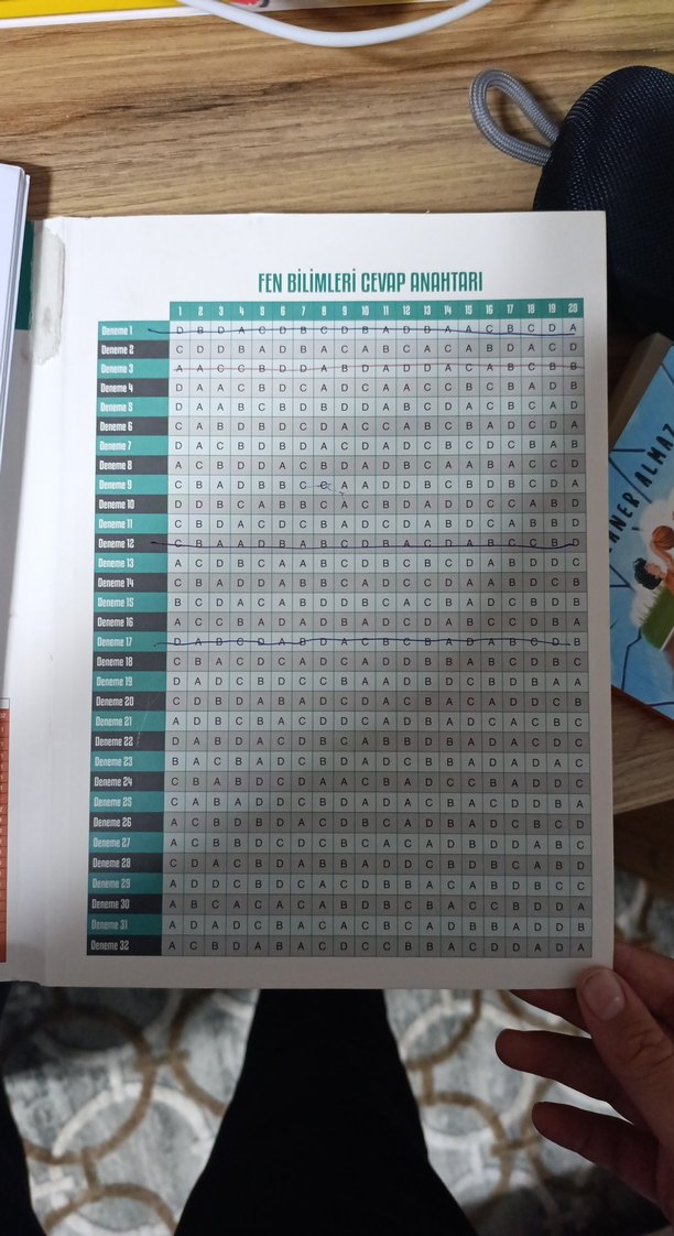 7. Sınıf Fen Bilimleri Haftalık Denemeler Kitabı - Görsel 3