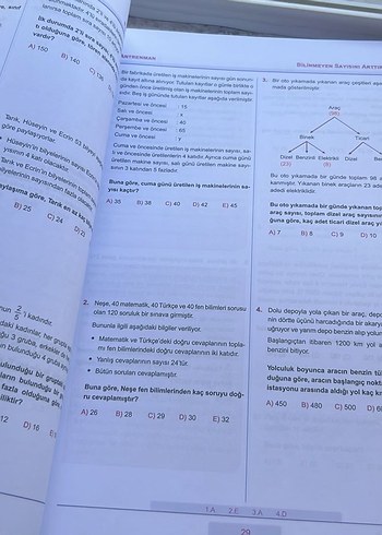  Beden Renk Antrenmanlarla matematik hiç problem değil
