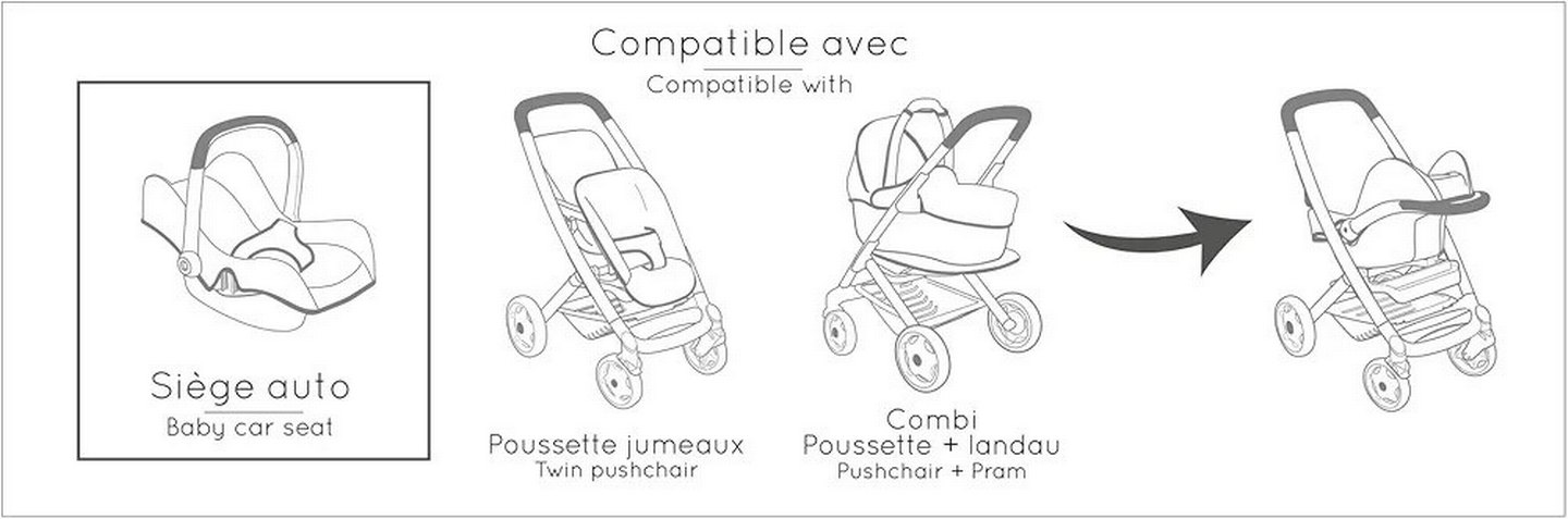 Smoby 7600240239 MC&Q 3'ü 1 arada mama sandalyesi, yeşil - Görsel 5