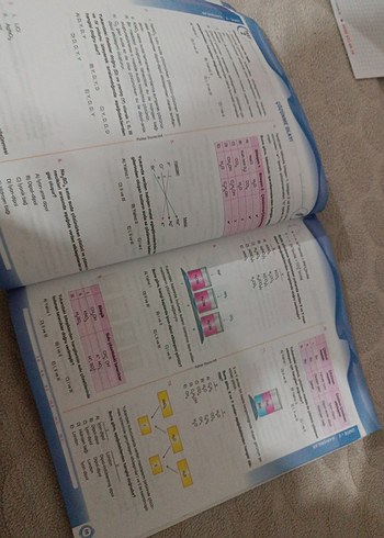 Kimya 10 Soru Kitabı - Palme Yayıncılık - Görsel 4