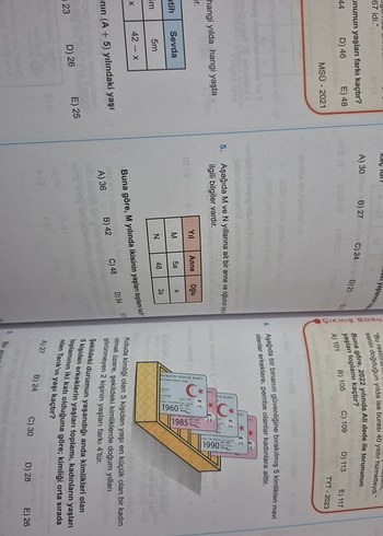 Beden TYT Matematik Soru Bankası - Mehmet Kıvrak