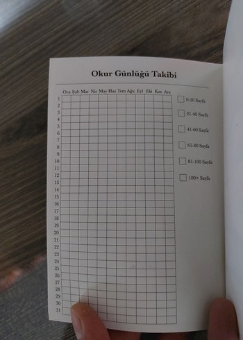 Okur Günlüğü Defteri - Görsel 4