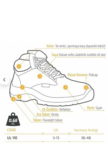 YDS UL 110 S3 Kompozit Burunlu İş Güvrnliği Botu - Görsel 3