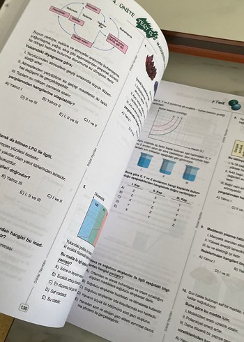  TYT Kimya Soru Bankası - Orbital Yayınları