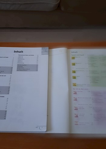 Beden Hueber Planet A2 Kursbuch ve Arbeitsbuch Seti Almanca