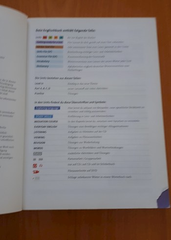 Beden English G21 A6 Eğitim Kitabı Ingilizce
