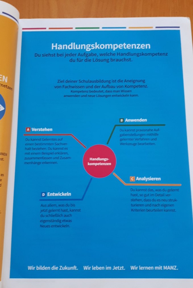 Wirtschaftsinformatik HAK I/II Almanca Bilişim Sistemleri Kitabı - Görsel 5