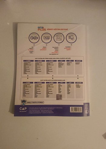  TYT Felsefe Soru Bankası - Çap Plus