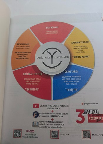  Beden Orijinal TYT Matematik Soru Bankası